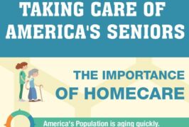 ELDER-PROOF YOUR HOME or HOW TO KEEP YOUR ELDERLY SENIOR CITIZEN PARENT SAFE